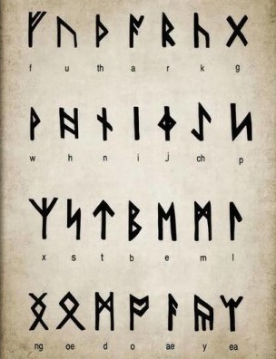 runes-Futhark