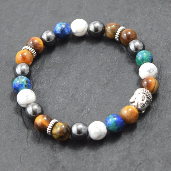 Bracelet multivers