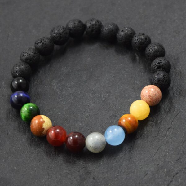 Bracelet Univers